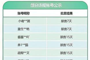 雷竞技哪里可以下载截图3